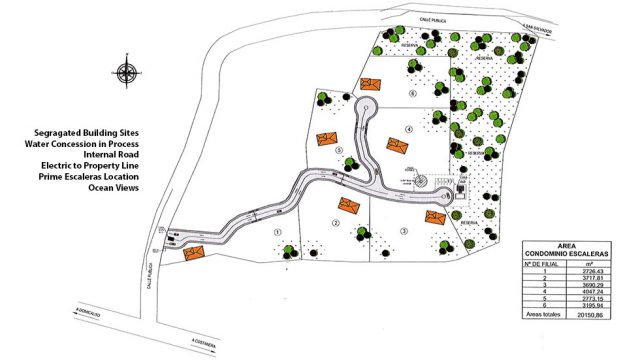 Segregated Land Parcels