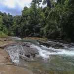 Swimming Holes on the Morete River